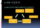 [A+] e-SCM도입의 핵심요소, e-SCM도입의 효과, e-SCM 의 구현을 위한 기반 및 기술, e-SCM 간단한 사례, Scm의 미래 가치, 하이닉스반도체 SCM구축 성공요인.ppt 7페이지