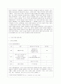 헌법개정의 절차와 가능성 3페이지