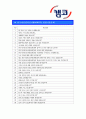 [한국자산관리공사 자기소개서] 최종합격 KAMCO 한국자산관리공사청년인턴자기소개서우수예문_한국자산관리공사자소서_자산관리공사자기소개서_자산관리공사자소서_한국자산관리공사지원동기  3페이지