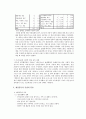 아동복지론 - 게임중독이 아동에 미치는 영향과 실태 14페이지