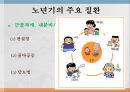 여성과 건강 - 노년기의 건강관리.ppt 10페이지