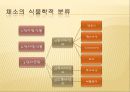 [채소 원예총론] 식물 형태학적 분류.ppt 1페이지