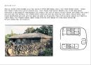 한국 전통건축에 대한 조사 -민가.ppt 10페이지