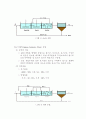 하수 고도처리에 대해서 5페이지