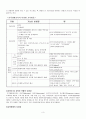 가족생활교육의 다양성과 전망 3페이지