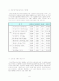 [국제무역이해] 한미 FTA 와 농축산업 4페이지