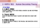 [간호 이론가] 로즈마리 파시 (Human Becoming Theory - Rosmarie Rizzo Parse[1941~]).ppt 12페이지