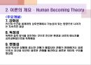 [간호 이론가] 로즈마리 파시 (Human Becoming Theory - Rosmarie Rizzo Parse[1941~]).ppt 13페이지