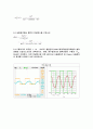 [재료공학실험] 비례제어기를 갖는 폐루프 제어 - 2차 지연요소를 제어대상으로 하여 비례제어기를 이용한 폐루프 제어시스템을 설계하고 특성을 관측 6페이지