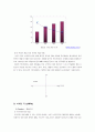 넥슨 기업 분석  20페이지