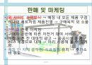 [경영학개론] 이케아 경영사례 11페이지