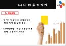 [경영,경제] CJ그룹의 윤리경영과 비윤리 경영에 대해서 17페이지
