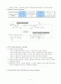 [시스템 분석 및 설계] 가상의 온라인서점 use case diagram 구현 5페이지