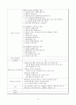 [시스템 분석 및 설계] 가상의 온라인서점 use case diagram 구현 14페이지