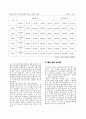 국내 폐유 재활용 처리현황과 개선방향 2페이지