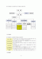 청소년육성제도론 공통) 한국사회에서 해방이후 현재까지 청소년육성정책이 형성되고 변화되어온 역사적 변천과정을 기술하고, 2013년 현재 시행되고 있는 청소년육성정책의 특징과 현황, 문제점에 대해 논하시오 10페이지