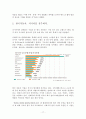 글로벌경제,경영론 17페이지