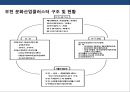 창조경제 선도하는 국내외 문화산업 클러스터의 이해 및 사례분석 36페이지