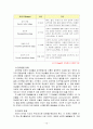 아동발달4) 영아기의 애착발달에 대한 논의, 피아제의 인지발달이론에 대한 논의 15페이지