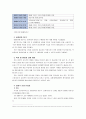 [한국사회문제C]내가 살고 있는 지역이 개발되어온 역사를 조사하고 개발이 가져온 이득과 함께 개발로 인해 생겨난 사회문제들에 대해 살펴본 후에, 대안적인 방향을 모색하시오 5페이지