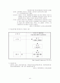 사회복지 보장론 - 고용보험에 대해서 41페이지