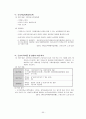 사회복지 보장론 - 고용보험에 대해서 51페이지