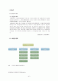 사회복지 보장론 - 고용보험에 대해서 58페이지