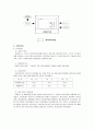 고도폐수처리공학 - 하수, 폐수 처리 신기술 10페이지