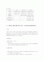 고도폐수처리공학 - 하수, 폐수 처리 신기술 12페이지