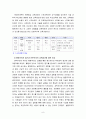 교육과정4) 교육과정의 접근방법들 중 3개를 선택하여 비교하시오 (2) 현대 교육사조와 교육과정 유형을 설명 9페이지