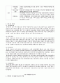 출산장려정책 10페이지