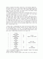 [지역사회복지론] 지역사회복지운동 문제점, 개선방안 3페이지