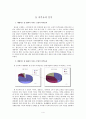 [미시경제학] 대형마트 및 기업형 슈퍼마켓의 시장 지배 3페이지