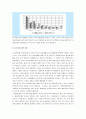 국제통상 분쟁사례에 관한 연구 11페이지