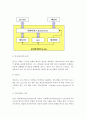 (A+) 컴퓨터의 이해 - 마이크로프로세서의 발전 과정과 컴퓨터 산업에 기여한 점 그리고 최신동향에 대하여 자세히 서술하라. 3페이지