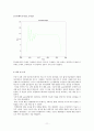 무인항공기제어실험 11페이지