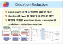 TiO2 광촉매를 이용한 분자의 분해.ppt 9페이지