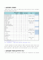 실버산업 4페이지