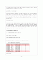 CJ 엔터테인먼트 기업분석  13페이지