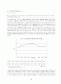 스웨덴 복지사례 연구  42페이지