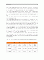 [성인간호학4공통] 바이러스성 간염을 유발하는 5가지간염바이러스 구분과 각각의 감염경로, 급성기 간염환자의 회복에 도움이 되는 관리방법 및 B형간염 예방방법_5가지간염 바이러스 8페이지