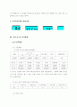 [지역사회복지론] 본인이 거주하고 있는 지역사회에 대한 조사 : 지역사회문제의 해결방안 (인천 남구) 3페이지