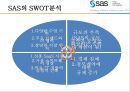 SAS 기업분석 9페이지