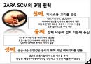 ZARA,SCM,마케팅전략,마케팅,브랜드,브랜드마케팅,기업,서비스마케팅,글로벌,경영,시장,사례,swot,stp,4p 15페이지