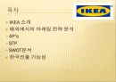 IKEA(이케아) - 기업분석, 해외 마케팅 전략 분석, 4P, STP, SWOT, 한국진출 가능성 PPT자료 2페이지