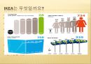 IKEA(이케아) - 기업분석, 해외 마케팅 전략 분석, 4P, STP, SWOT, 한국진출 가능성 PPT자료 3페이지