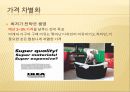 IKEA(이케아) - 기업분석, 해외 마케팅 전략 분석, 4P, STP, SWOT, 한국진출 가능성 PPT자료 31페이지