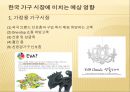 IKEA(이케아) - 기업분석, 해외 마케팅 전략 분석, 4P, STP, SWOT, 한국진출 가능성 PPT자료 40페이지