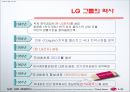 LG그룹 기업분석.ppt 14페이지