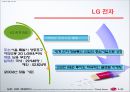 LG그룹 기업분석.ppt 19페이지